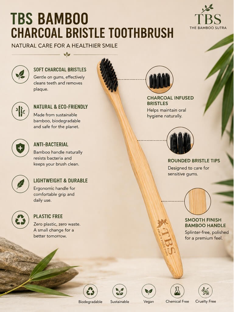 S Curve Charcoal Bristles Toothbrush alternative view